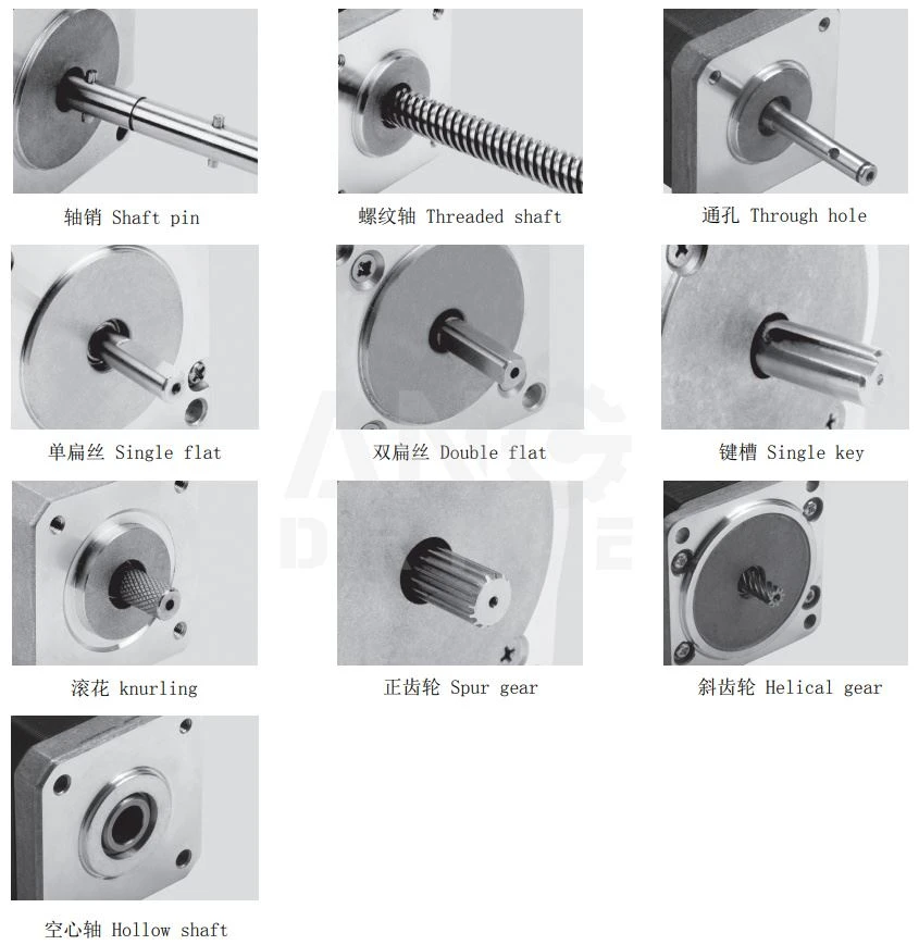 Shaft types Shaft types
